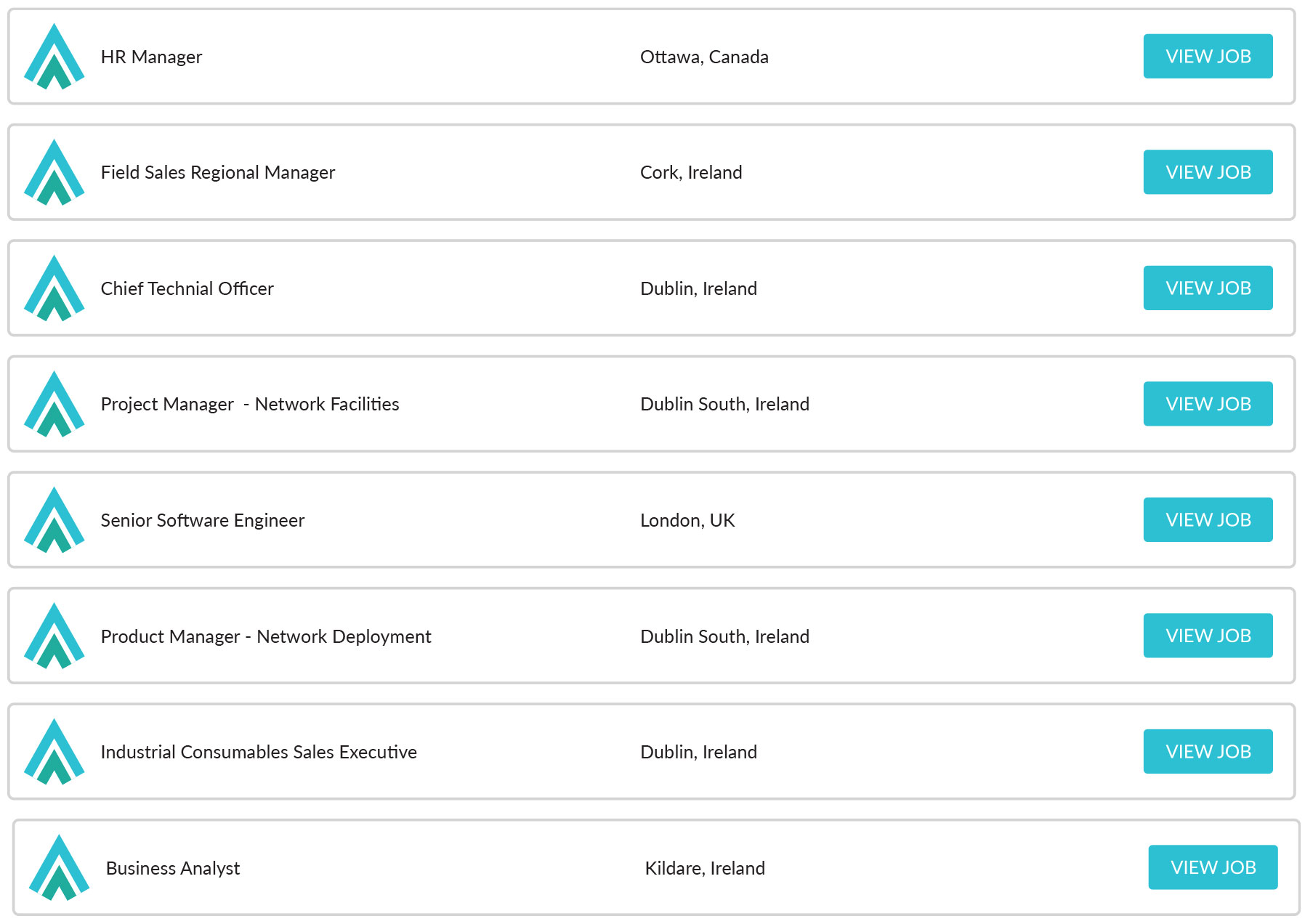 Faux Featured Jobs Section